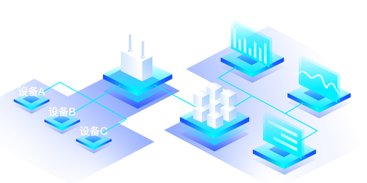 IOE-MDC 数据采集系统